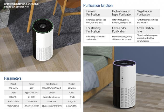 Homefish OEM Luchtreiniger مطهر الهواء بالجملة Smart Hepa Purificador De Aire UVC Purificateurd Wifi مطهر الهواء Tuya 1
