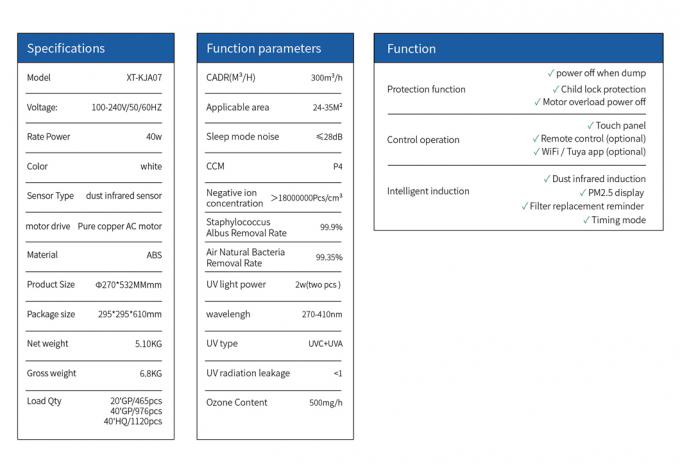Homefish OEM Luchtreiniger مطهر الهواء بالجملة Smart Hepa Purificador De Aire UVC Purificateurd Wifi مطهر الهواء Tuya 6