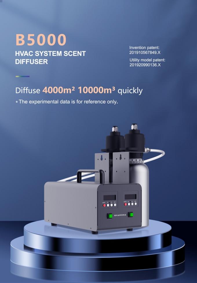 نظام التكييف والتهوية الرشاشات المزدوجة 1000ml * 2 زجاجة زيت آلة رائحة مركز التسوق العطر الطازج آلة الهواء الروائح متعددة الوظائف 0