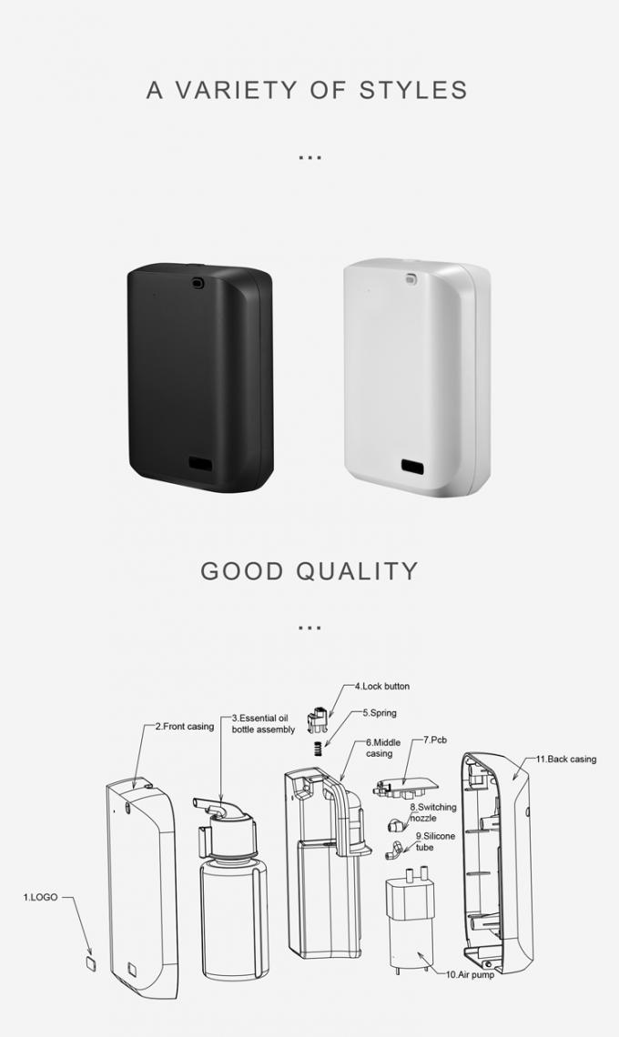 Homefish Plug In Hvac الرائحة المنتشرة 150 مل بروتوث التطبيقات الذكية الرائحة المنتشرة المرطبة 5