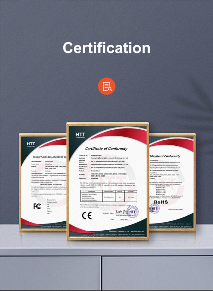 Homefish Plug In Hvac الرائحة المنتشرة 150 مل بروتوث التطبيقات الذكية الرائحة المنتشرة المرطبة 9