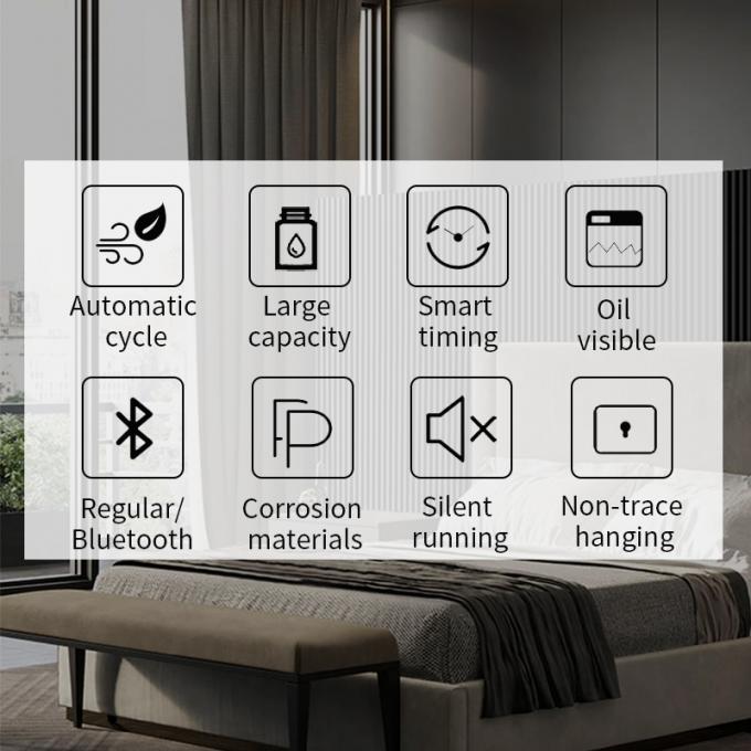 1000CBM Nano Atomization Diffuser ذو تغطية كبيرة 400ML Diffuser للزيوت الأساسية ذات السعة الكبيرة مع Bluetooth 5