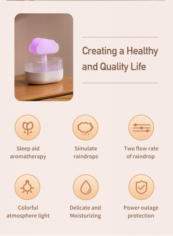 HOMEFISH قطرات المطر آلة العلاج بالروائح مع غريديانت الجو الملون ضوء لتخفيف التوتر 1