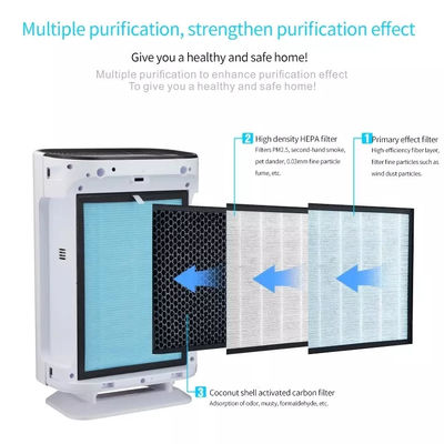 طاهية هواء هيفا UV عالية الكفاءة 99٪ OEM ODM